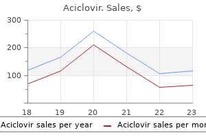 trusted aciclovir 400 mg