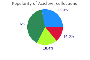 aciclovir 800 mg buy discount line