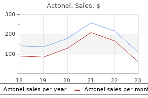 buy 35 mg actonel overnight delivery