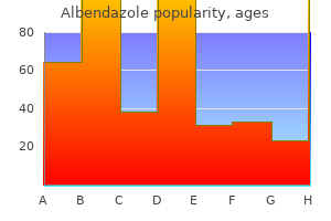 cheap albendazole 400 mg