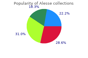 buy alesse 0.18 mg with amex