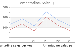 amantadine 100 mg discount with amex