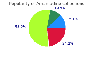 100 mg amantadine order otc