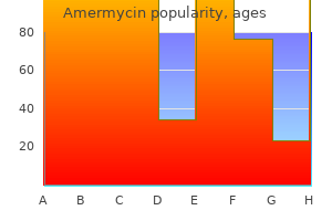 effective amermycin 100 mg