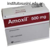 buy cheap amoxicillin 250 mg online