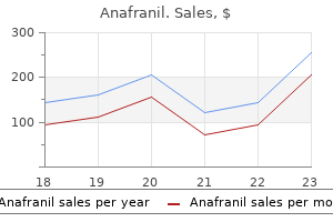 buy discount anafranil 25 mg on-line