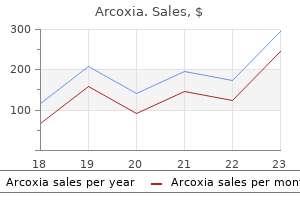 generic arcoxia 60 mg without a prescription