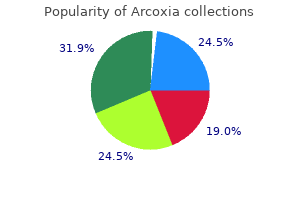 order arcoxia 120 mg free shipping