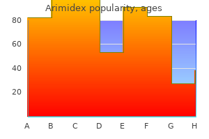 1 mg arimidex buy with amex