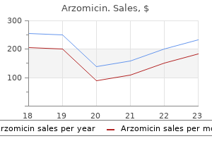 250 mg arzomicin buy with amex