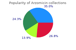 arzomicin 100 mg buy with visa