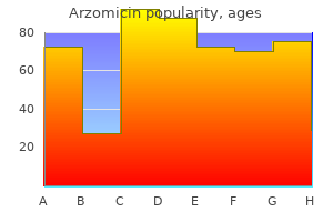generic 500 mg arzomicin overnight delivery
