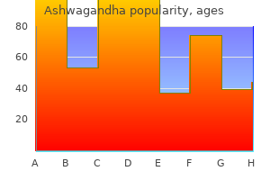 generic ashwagandha 60 caps online