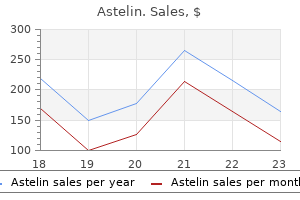 astelin 10 ml discount with mastercard