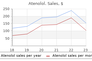 atenolol 50 mg generic online