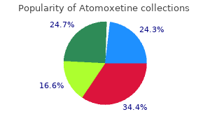 atomoxetine 18 mg trusted