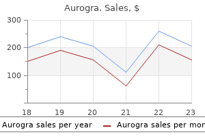 100 mg aurogra buy with mastercard
