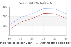 generic azathioprine 50 mg with mastercard