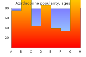 azathioprine 50 mg discount online