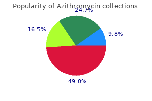 azithromycin 500 mg line