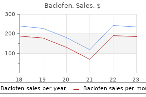 baclofen 25 mg otc