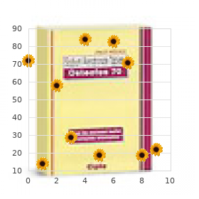 Achalasia-Addisonianism-Alacrimia syndrome