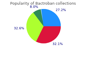 discount 5 gm bactroban mastercard