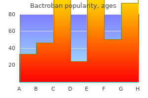 5 gm bactroban discount otc