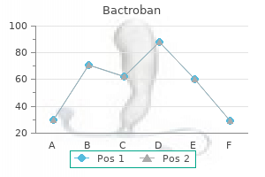 discount bactroban 5 gm line