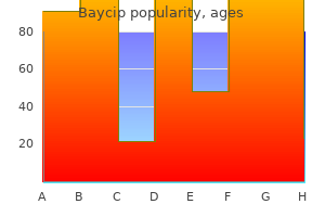 baycip 500mg generic with amex