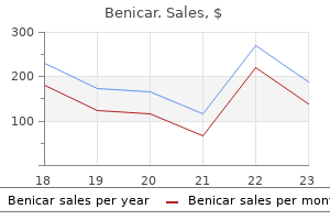 benicar 10 mg purchase with mastercard