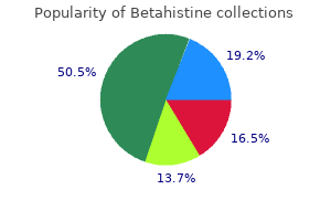 purchase 16mg betahistine otc