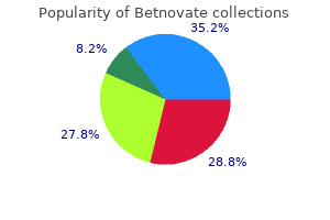 discount 20 gm betnovate with mastercard