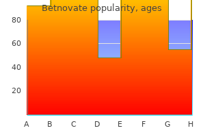 20 gm betnovate effective