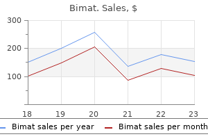 3 ml bimat purchase overnight delivery