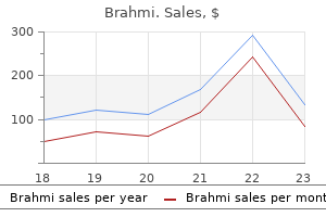 brahmi 60 caps low cost