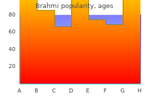 cheap brahmi 60 caps otc