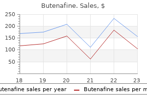 buy discount butenafine 15 mg