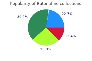 butenafine 15 mg buy visa
