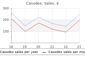 casodex 50 mg buy cheap line