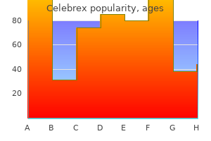 celebrex 200 mg buy without prescription
