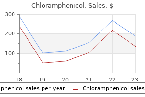 chloramphenicol 500 mg buy cheap on line