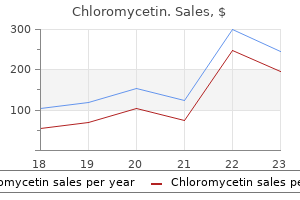 generic chloromycetin 500 mg without prescription