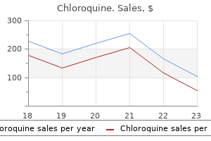 order chloroquine 250 mg line