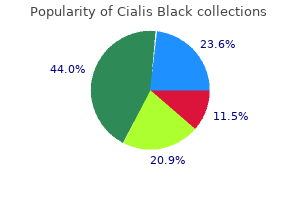 800 mg cialis black buy with amex