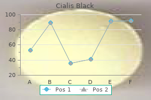 effective cialis black 800 mg