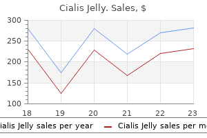 cialis jelly 20 mg cheap without a prescription