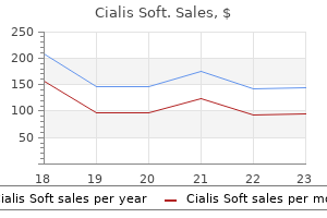 cialis soft 20 mg buy online