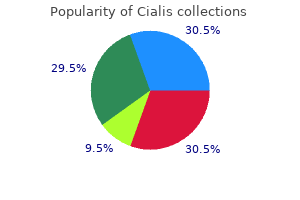 10 mg cialis cheap fast delivery
