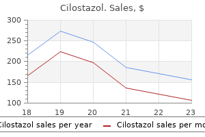 50 mg cilostazol buy free shipping